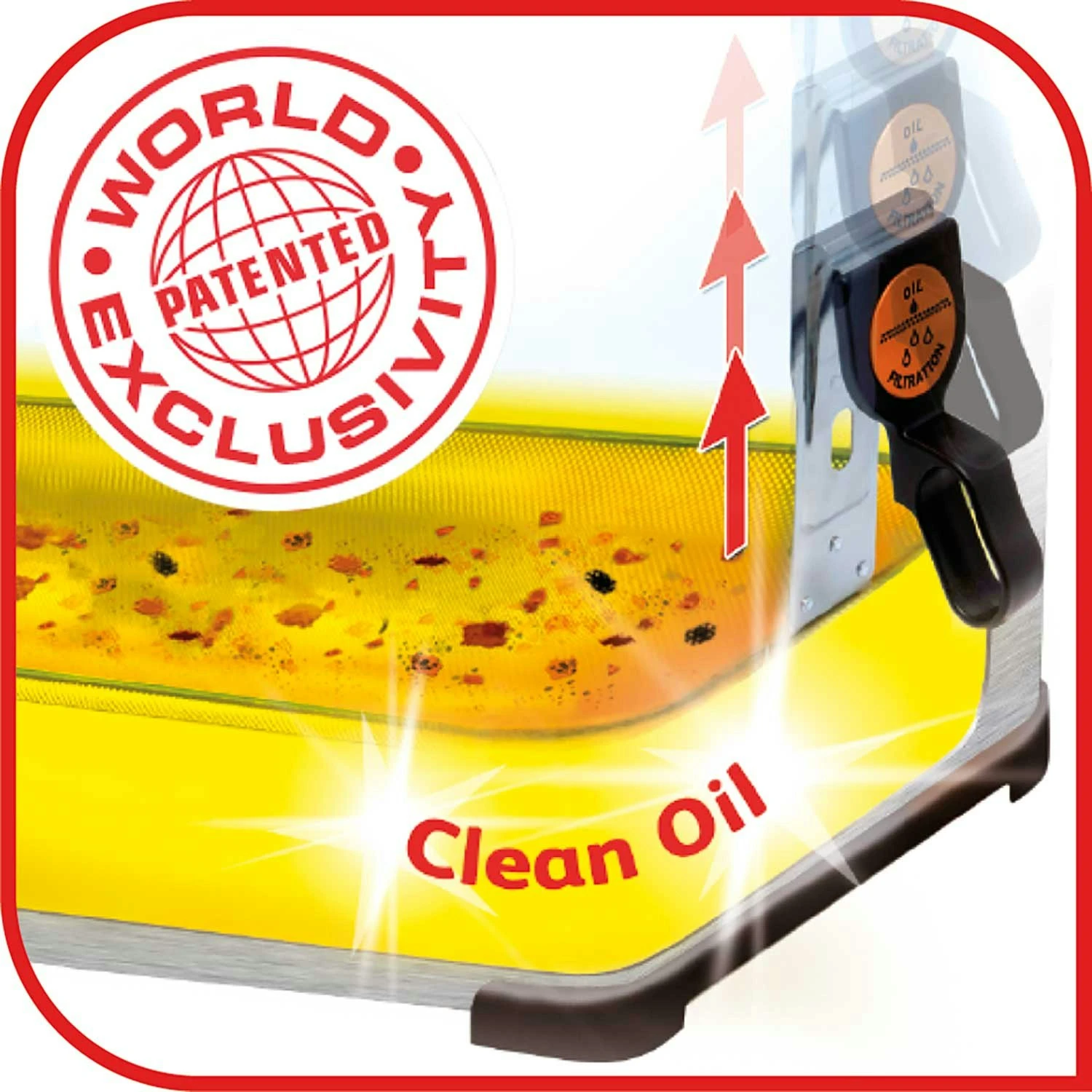 Tefal Filtra Pro Premium 4L Fritteuse 6 Tefal Filtra Pro Premium 4L Fritteuse – Bild 4